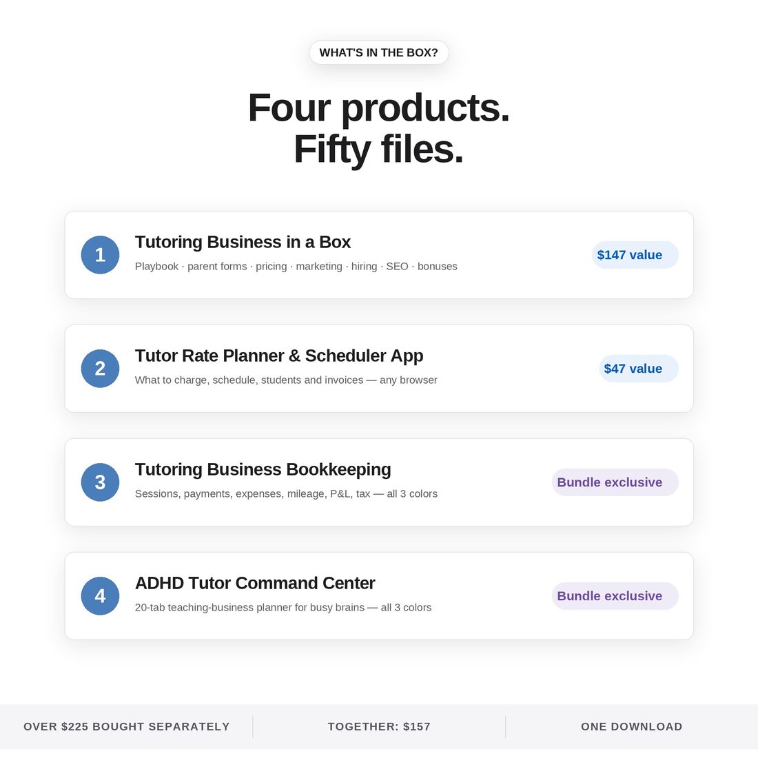 Tutoring Business in a Box — Ultimate Bundle — Tutoring Business in a Box ($147 value)