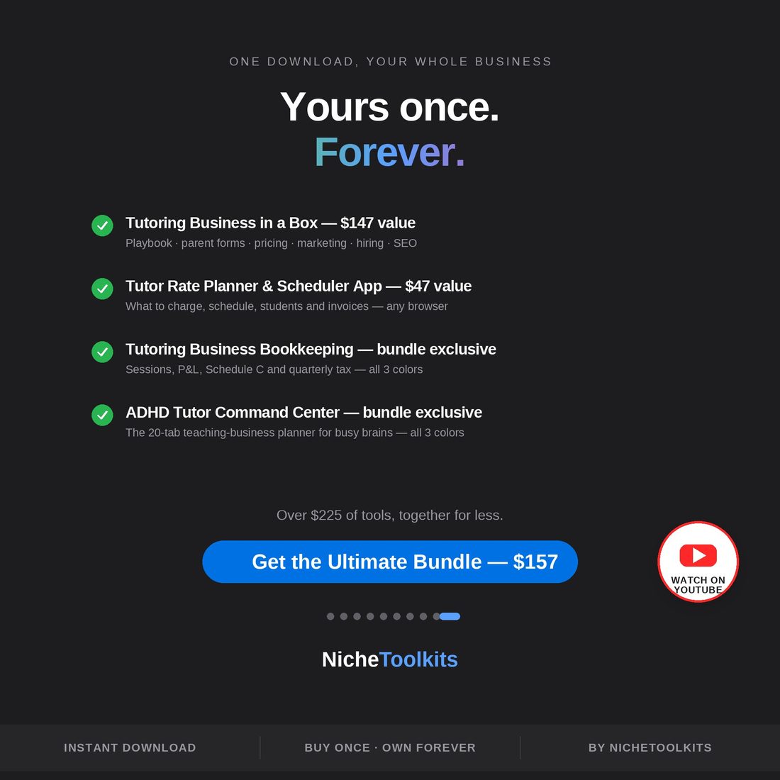 Everything you get — instant download