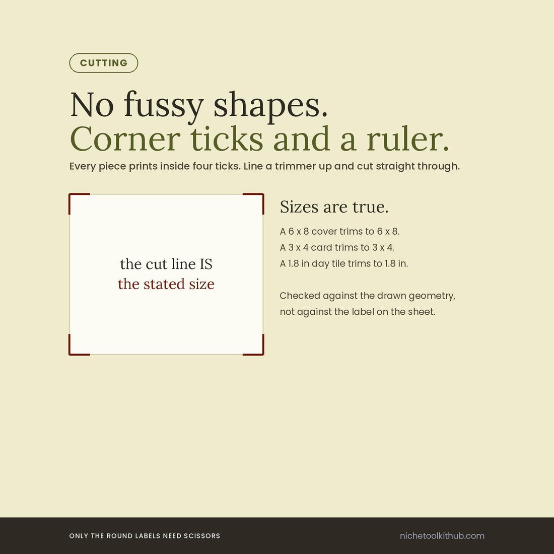 Cutting guide headed 'No fussy shapes. Corner ticks and a ruler.' A diagram shows a blank rectangle framed by four red corner ticks, labelled 'the cut line IS the stated size'. Text beside it reads 'Sizes are true' and lists: a 6 x 8 cover trims to 6 x 8, a 3 x 4 card trims to 3 x 4, a 1.8 in day tile trims to 1.8 in, checked against the drawn geometry rather than the label on the sheet. Footer: only the round labels need scissors.