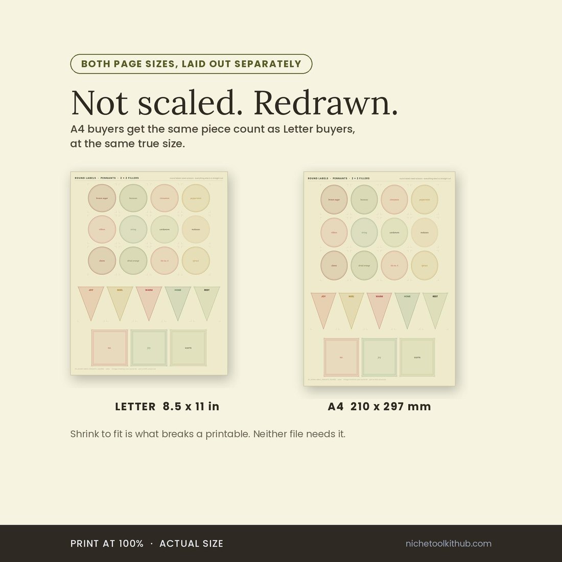 Comparison headed 'Not scaled. Redrawn.', noting that A4 buyers get the same piece count as Letter buyers at the same true size. Two versions of the same round labels and pennants sheet sit side by side, captioned LETTER 8.5 x 11 in and A4 210 x 297 mm. A line beneath reads: shrink to fit is what breaks a printable, neither file needs it. Footer: print at 100%, actual size.