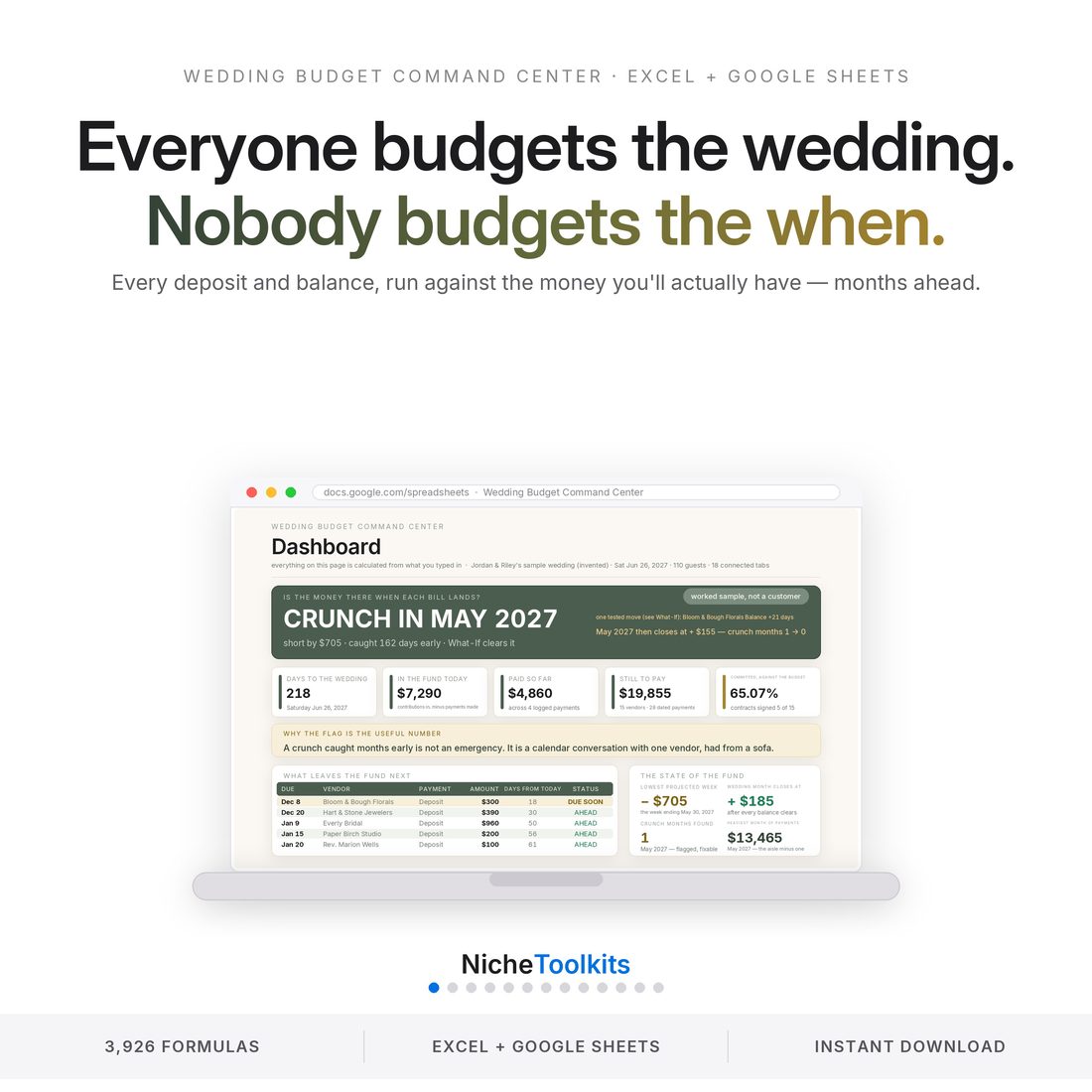 Wedding Budget Command Center — Spreadsheet System