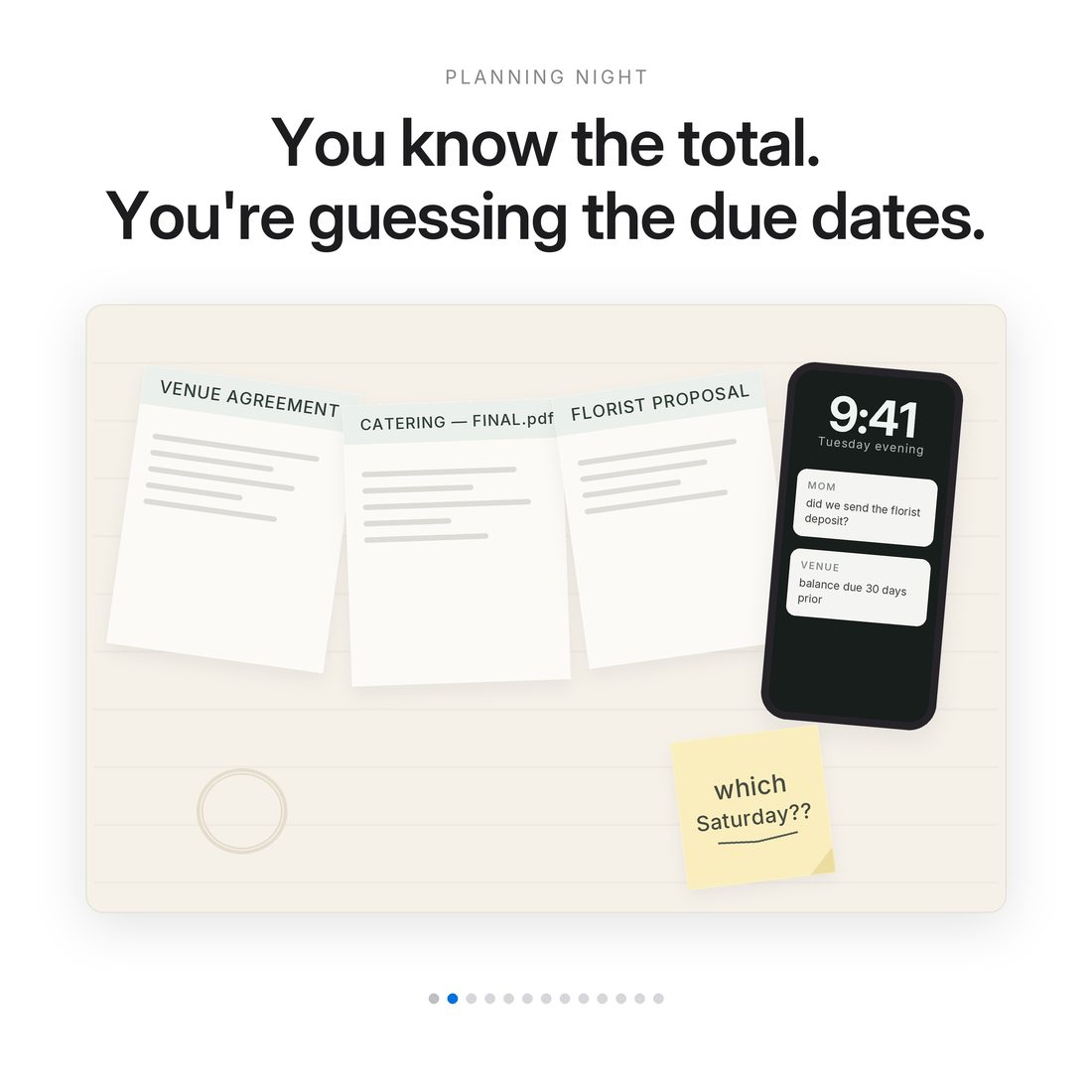 The problem — vendor contracts, a florist deposit text and a sticky note asking which Saturday: you know the total, you're guessing the due dates.