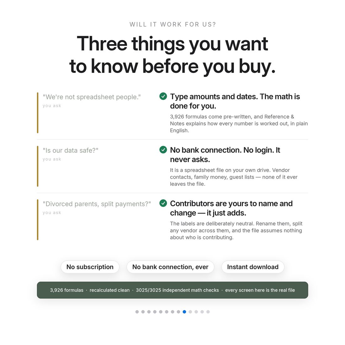 Three worries answered on one screen — not spreadsheet people, data safety, and families splitting the cost.