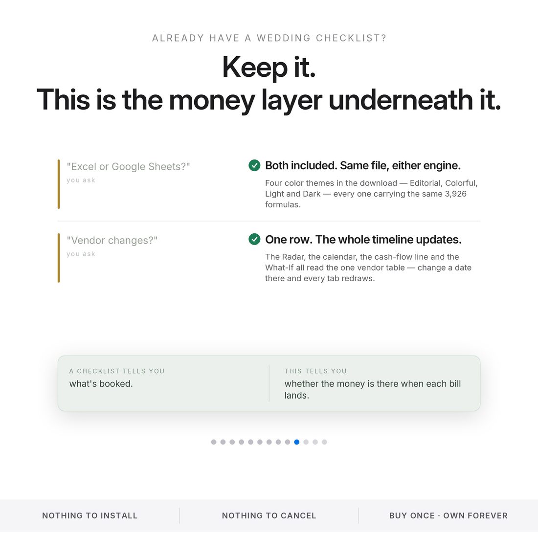 Already have a wedding checklist? Keep it. This is the money layer underneath it — and it runs in Excel or Google Sheets.