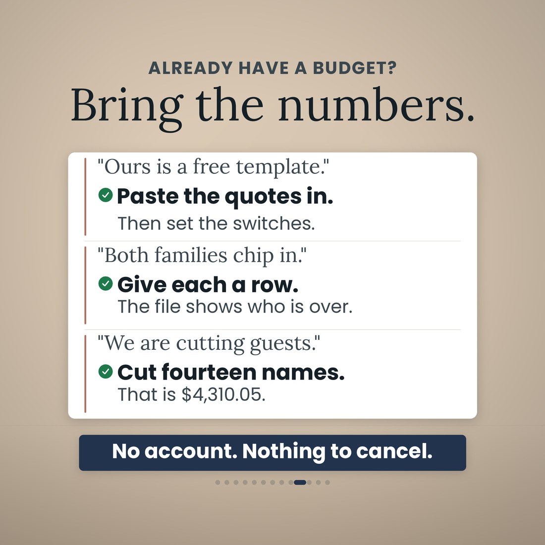 Already have a budget? Three objections answered: paste the quotes in and set the switches, give each family a row, and price the cut — fourteen names is $4,310.05. A navy band beneath reads no account, nothing to cancel.
