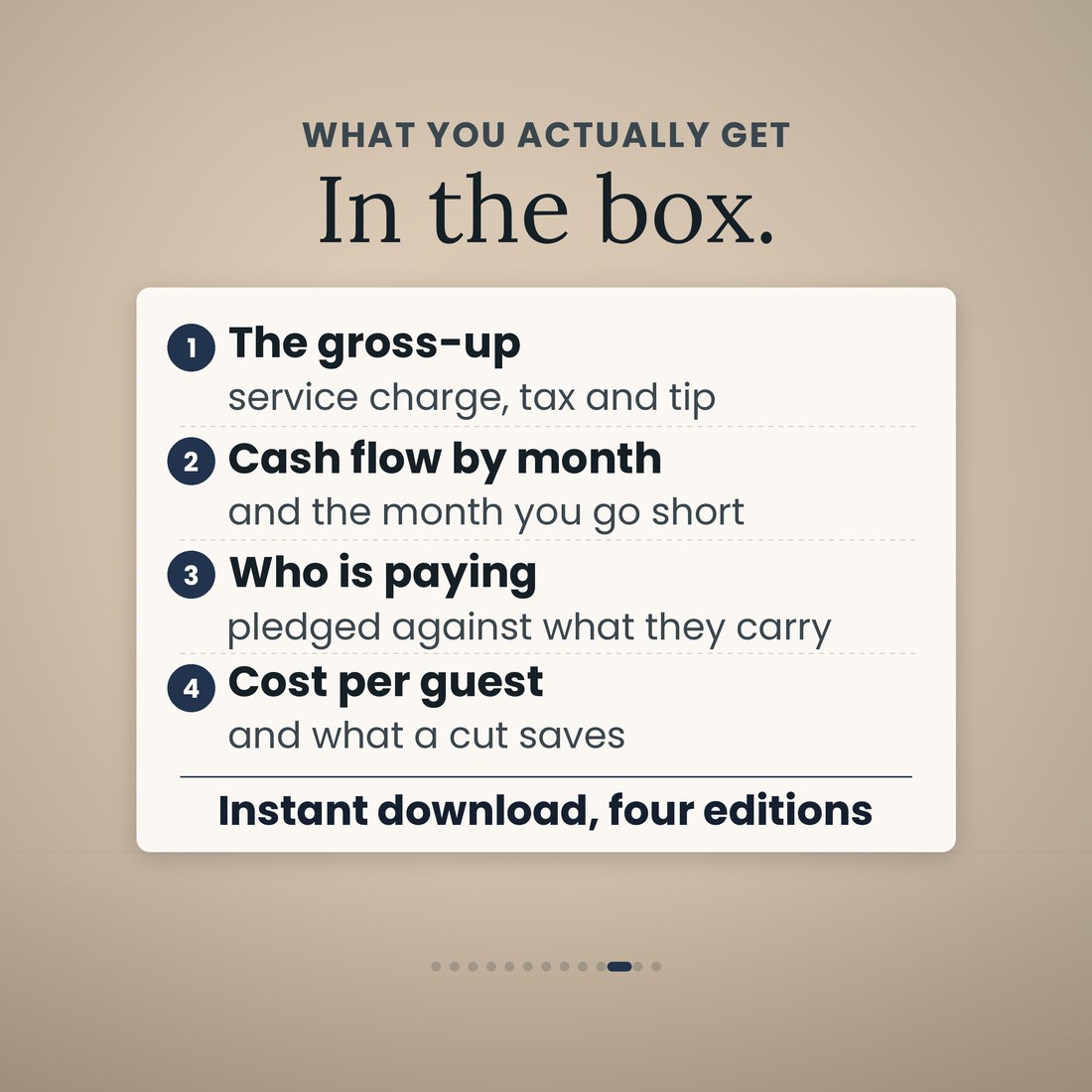 What is in the box, as four numbered items: the gross-up with service charge, tax and tip; cash flow by month and the month you go short; who is paying, pledged against what they carry; and cost per guest with what a cut saves.