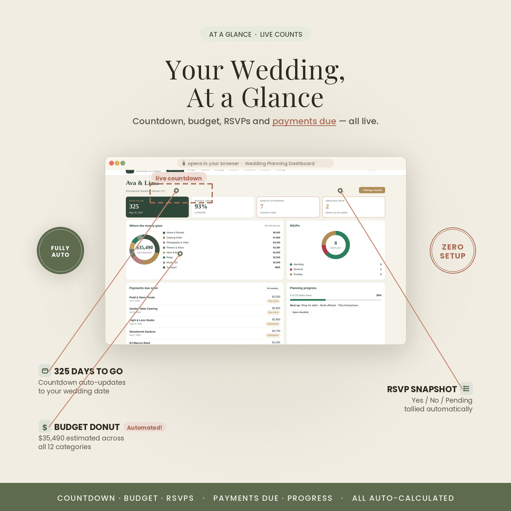 A live wedding dashboard in your browser