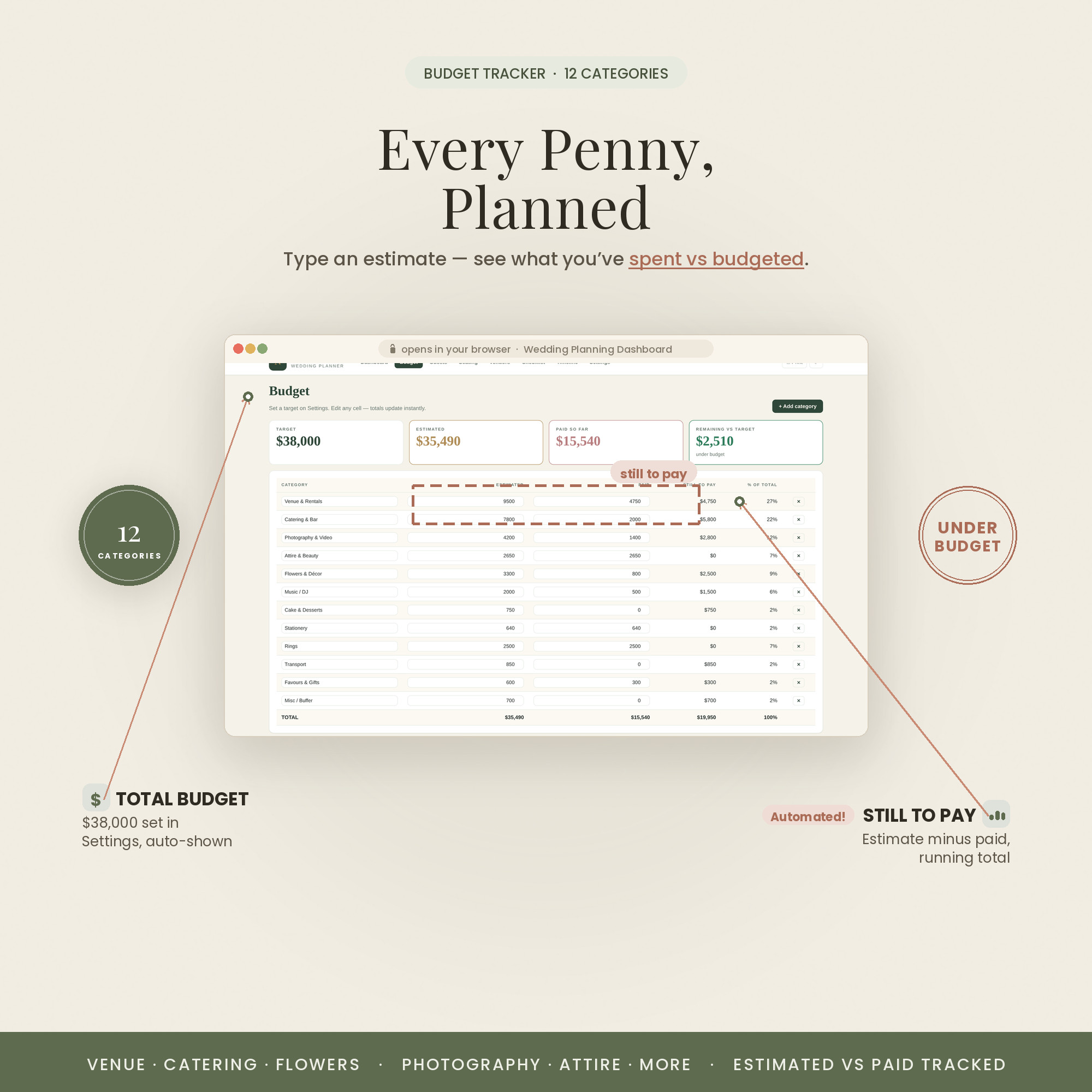 Budget that totals as you type