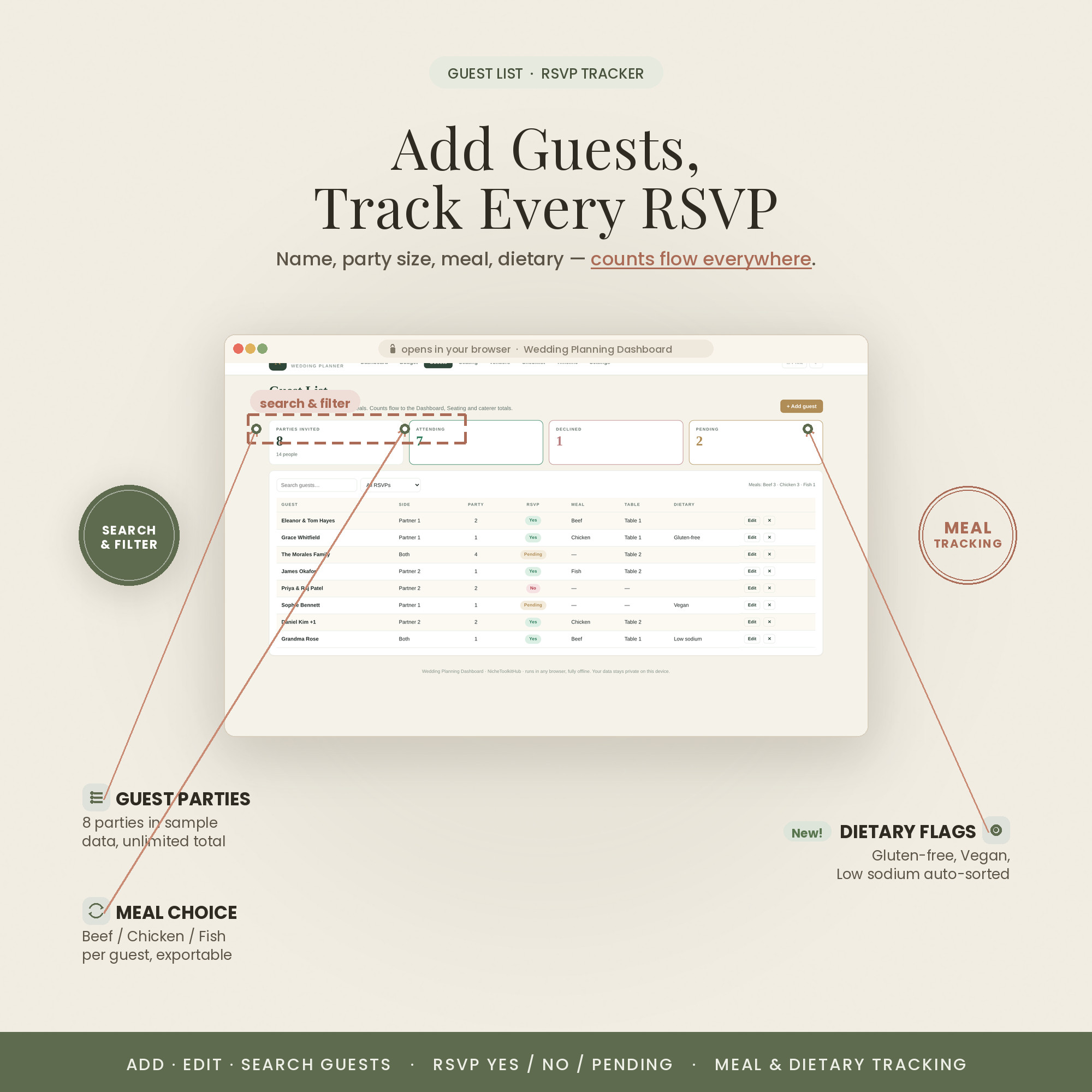 Guest list and RSVP tracking