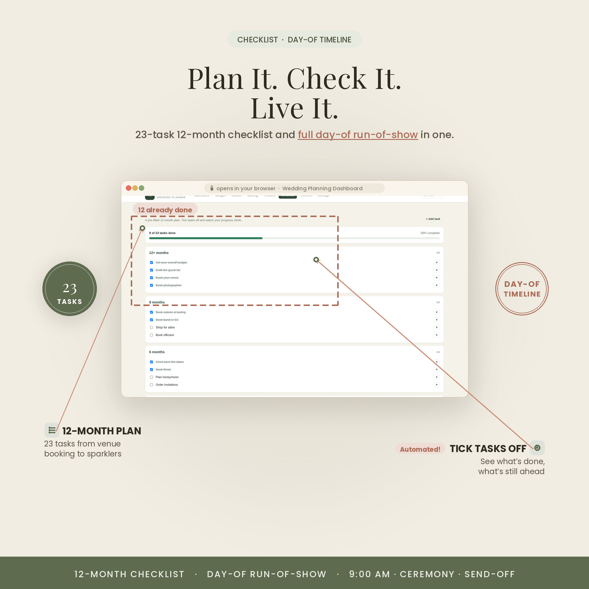 Timeline and checklist