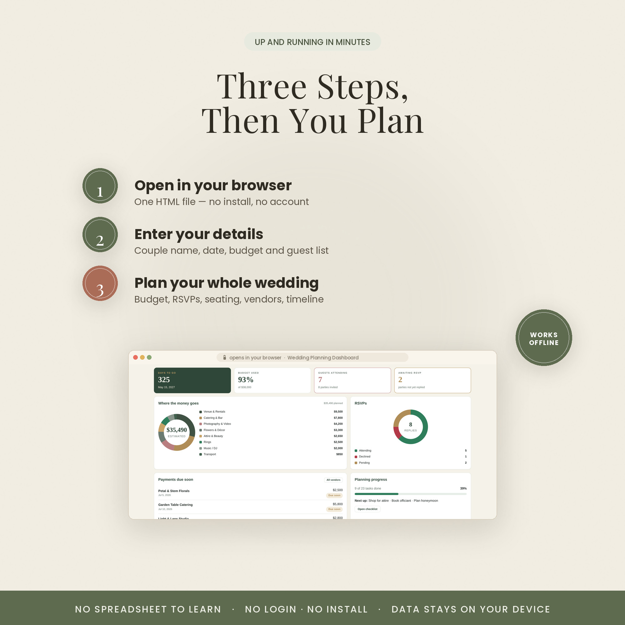 How it works in three steps
