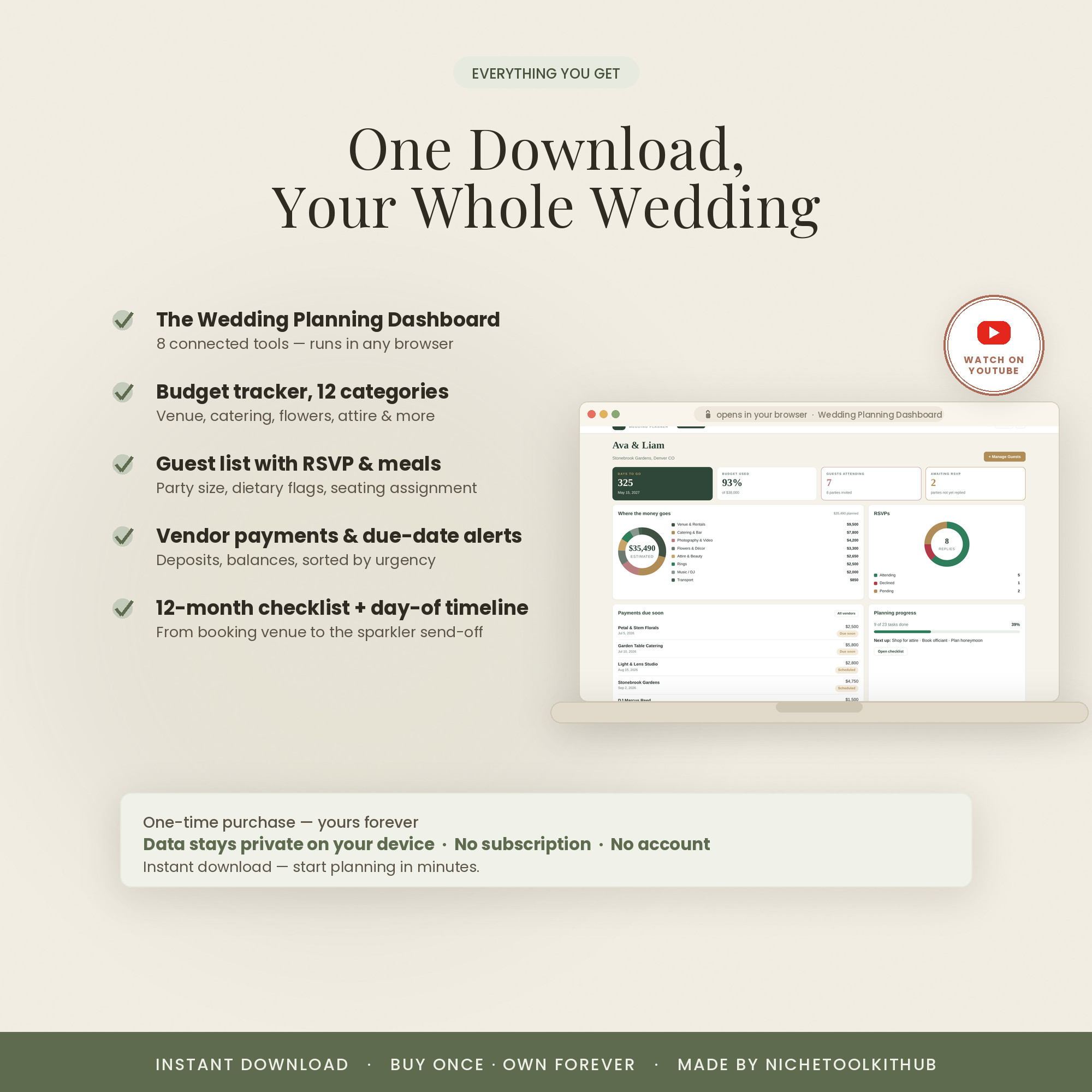 Everything you get — instant download
