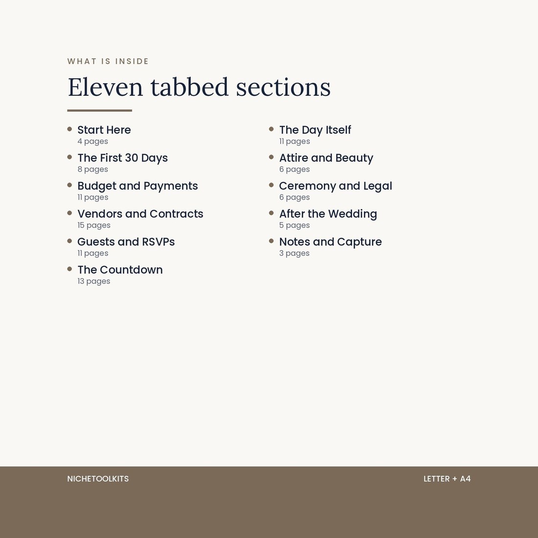 The eleven tabbed sections of the binder listed in two columns with a page count under each: Start Here, The First 30 Days, Budget and Payments, Vendors, Guests and RSVPs, The Countdown, The Day Itself, Attire, Legal, After, Notes.