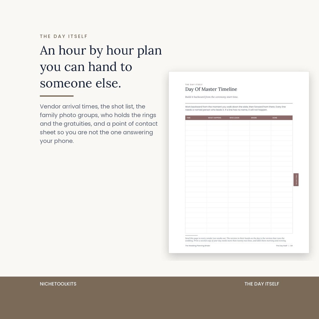 The day of master timeline page, an hour by hour plan you can hand to someone else, covering vendor arrival times, the shot list, family photo groups, who holds the rings and gratuities, and a point of contact sheet.