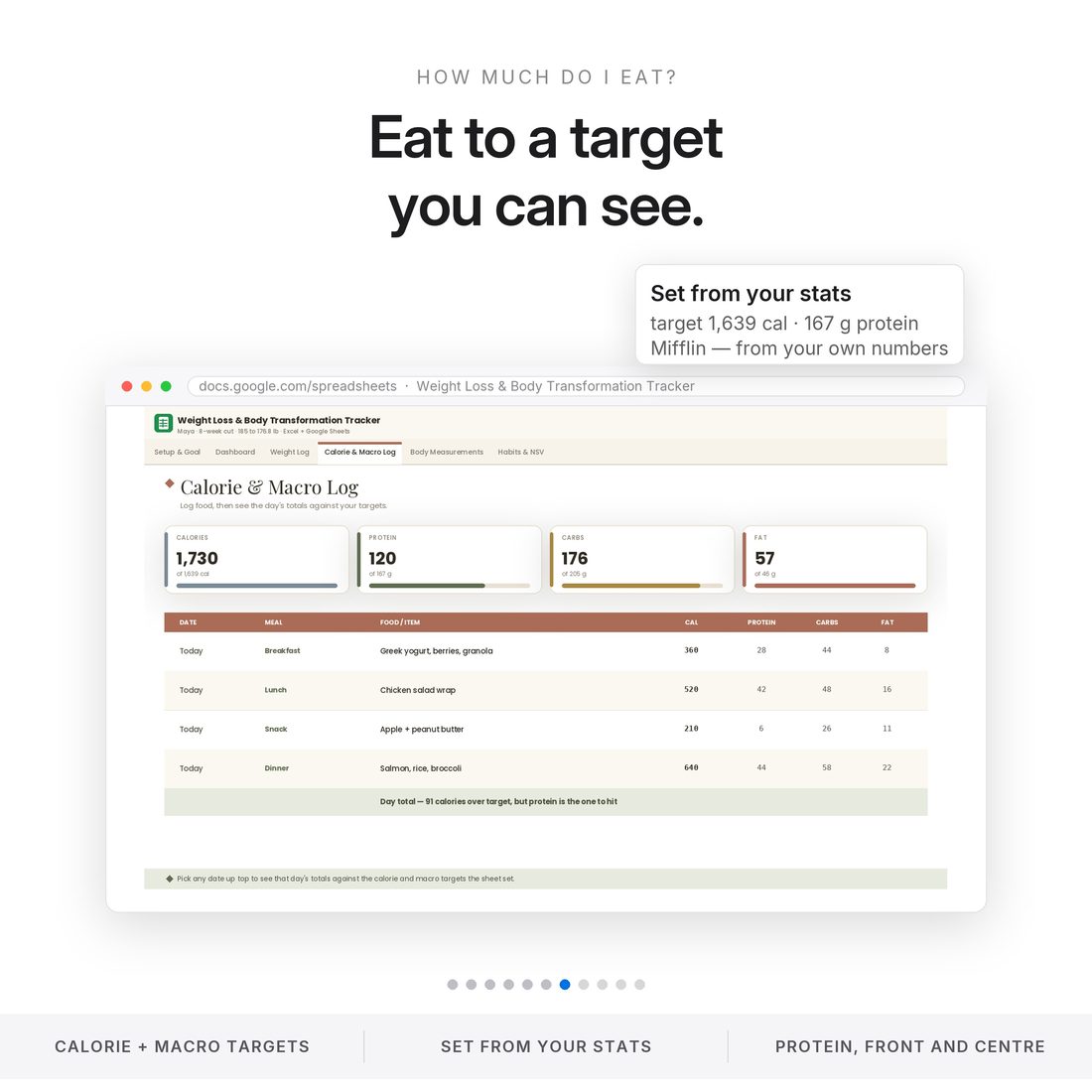 The framework — 10 tabs, every one labelled by the job it does.