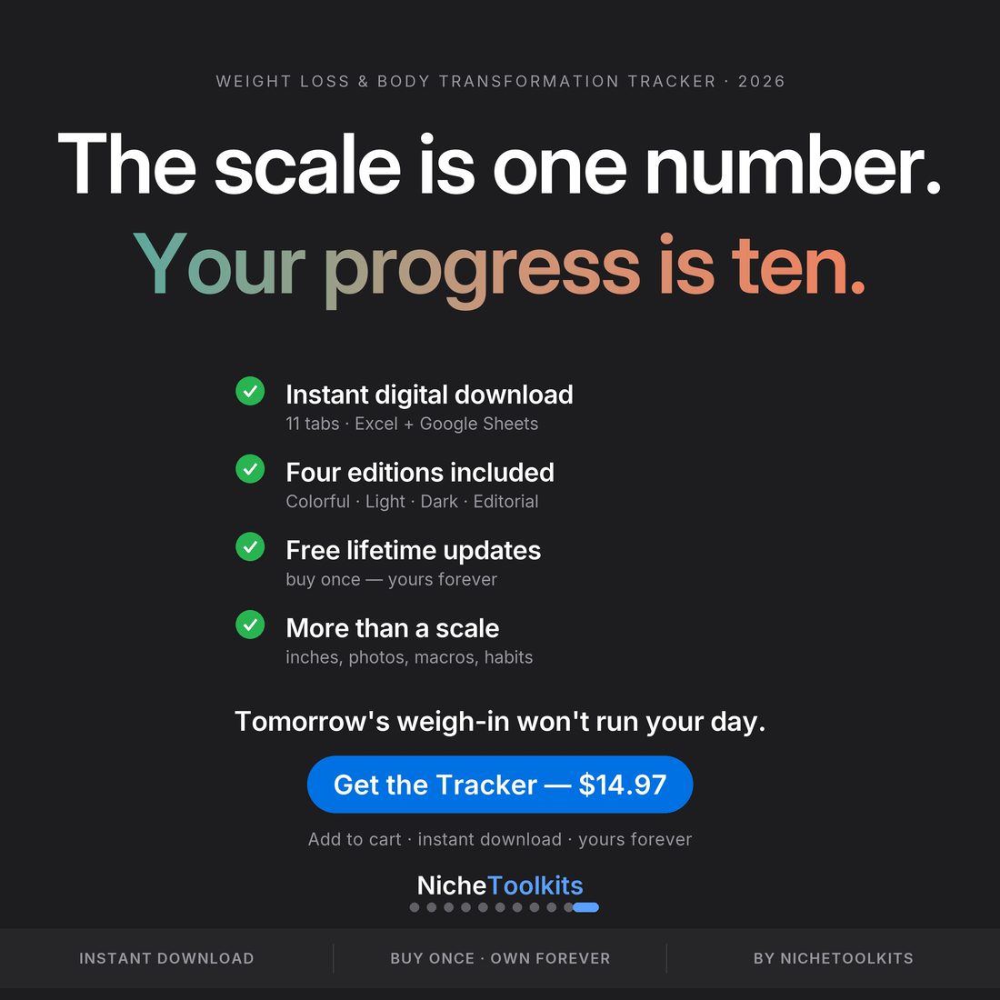 One bad morning never runs the week — the trend, the inches and the habits in one file.