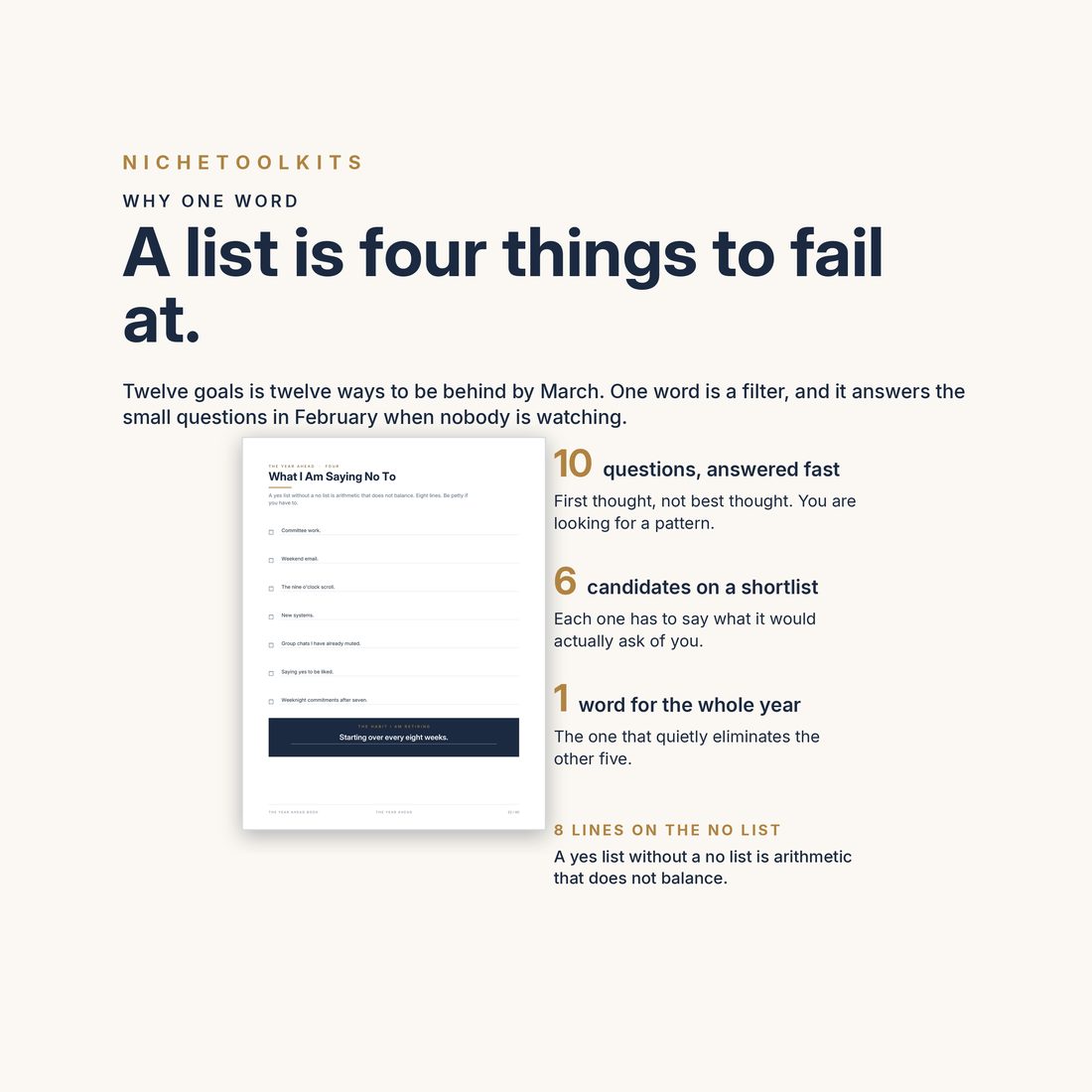 A list is four things to fail at — ten questions answered fast, six candidates on a shortlist, one word for the whole year, and eight lines on the no list.