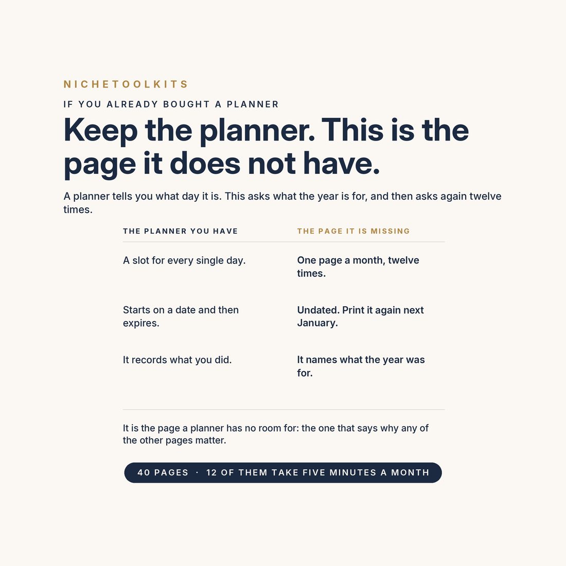 Keep the planner, this is the page it does not have — a planner records what day it is, this names what the year is for, and asks again twelve times.