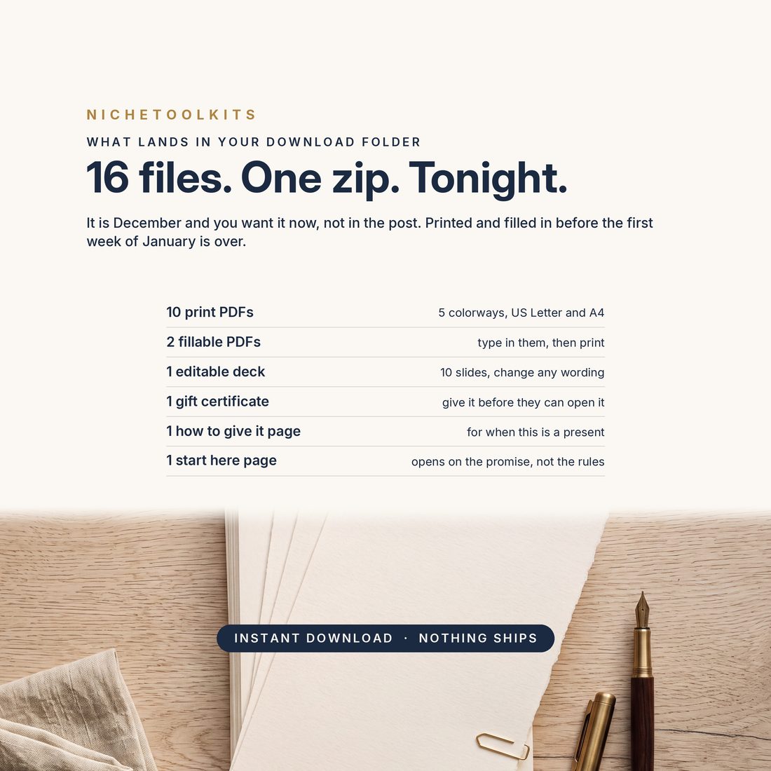 16 files, one zip, tonight — 10 print PDFs, 2 fillable PDFs, 1 editable deck, a gift certificate, a how-to-give page and a start here page.