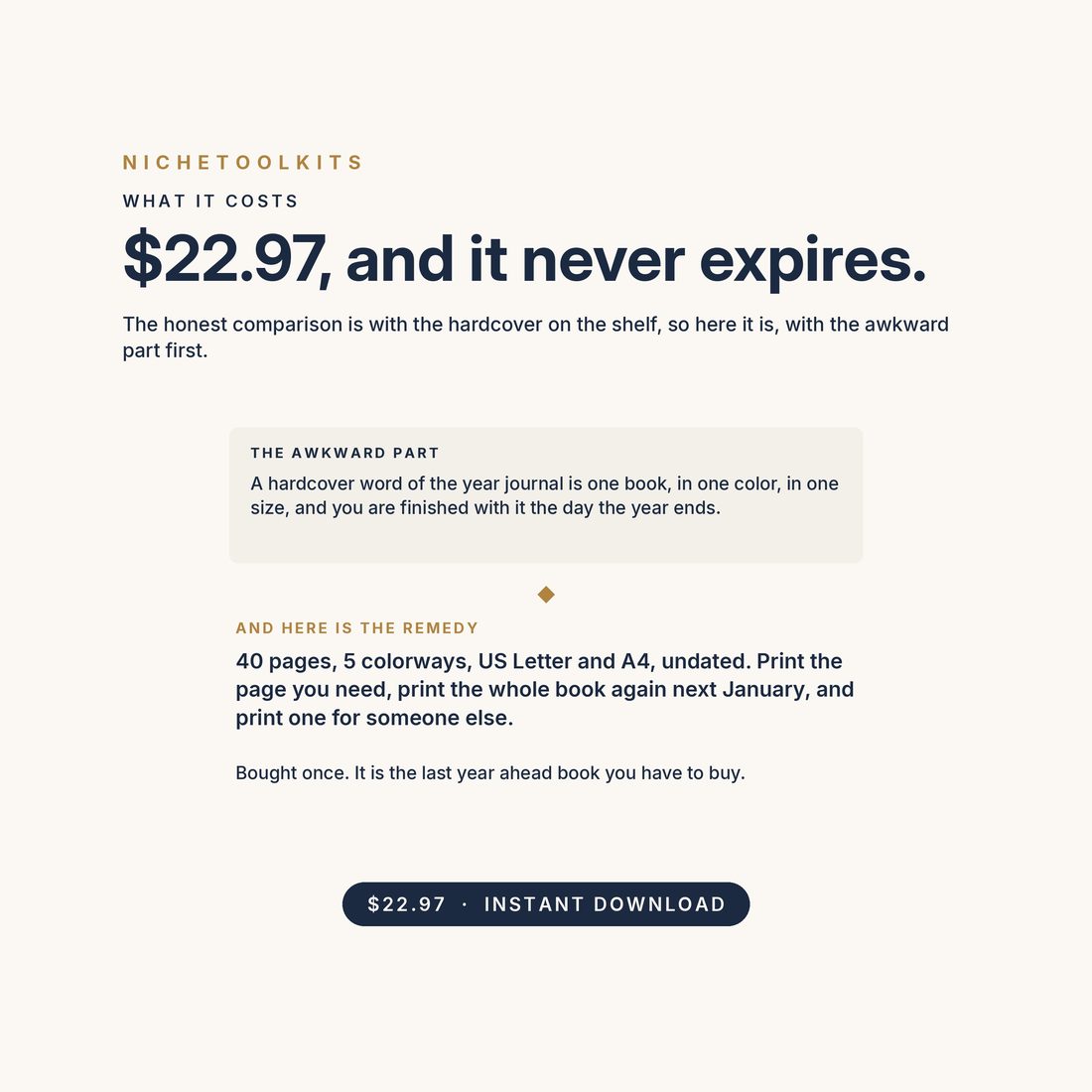 $22.97 and it never expires — a hardcover year journal is one book in one color you are finished with the day the year ends; this one reprints every January.